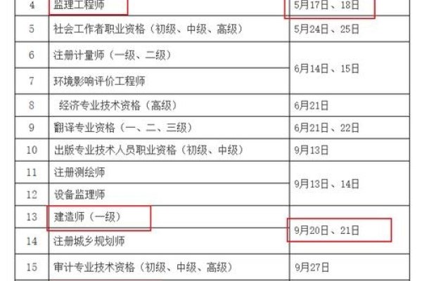 辽宁省考试网官网二级建造师考试指南-后浪派