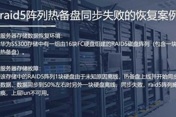 惠普服务器做RAID5，技术优势与实施策略-后浪派