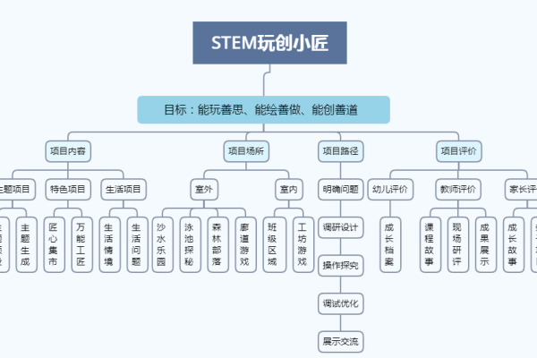 肇庆SEO排名策略与实践-后浪派