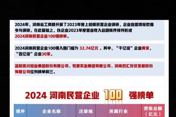 新三板企业郑州名单-后浪派