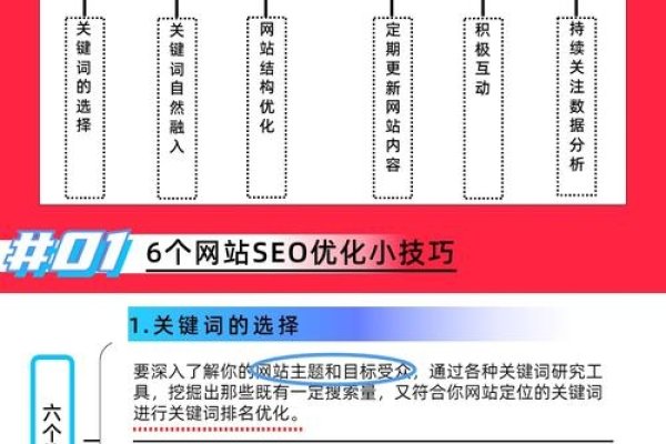 掌握网站优化排名易下拉技术，提升用户体验与搜索引擎表现-后浪派