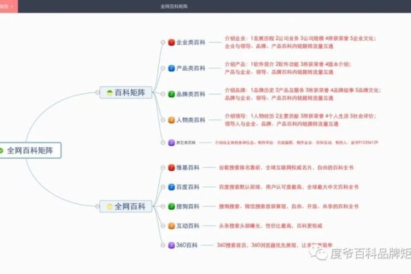 软文编辑心得，从构思到呈现的旅程-后浪派