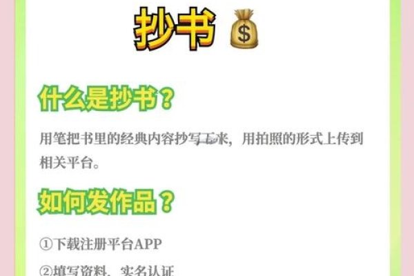软文写作与赚钱之道-后浪派