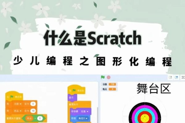 学编程第一步，先学什么？-后浪派