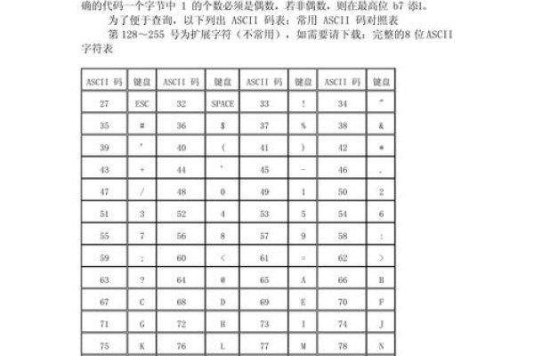 VB代码书写规则-后浪派
