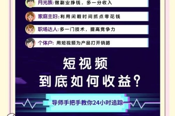 榴莲短视频平台赚钱解析，从TikTok到供应链管理的实战指南与注意事项-后浪派