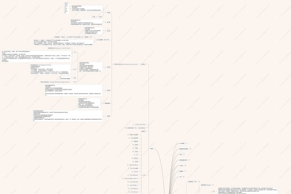 IP地址段划分详解，内网A、B类与子网掩码解析及网络安全规范遵守指南-后浪派
