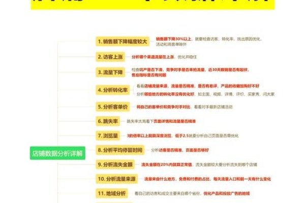 淘宝店铺流量来源解析，理解数据助力运营决策-后浪派