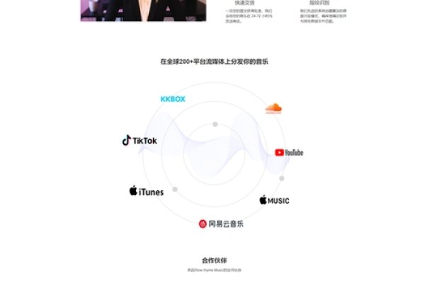 杭州定制网页设计，打造独特用户体验的专业服务-后浪派