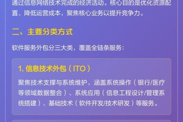 软件服务外包，定义与业务实践-后浪派