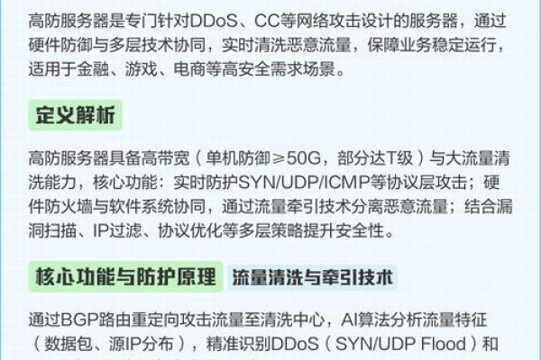 香港高防服务器与国内服务器的选择-后浪派