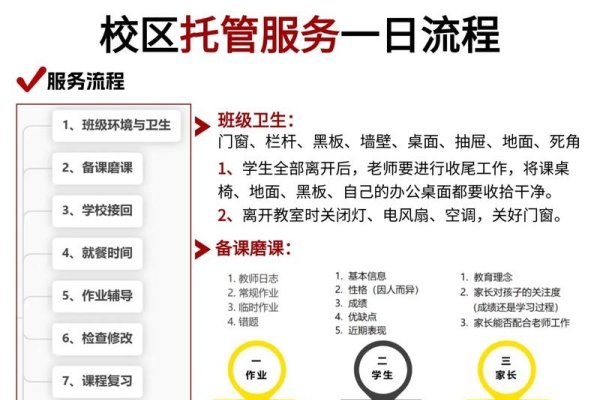 枣庄机房托管,专业托管服务助力企业数字化转型-后浪派