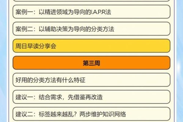 搜索技巧总结，提高效率筛选口子查-后浪派