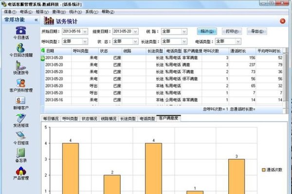 晟泉科技企业网站系统评价-后浪派