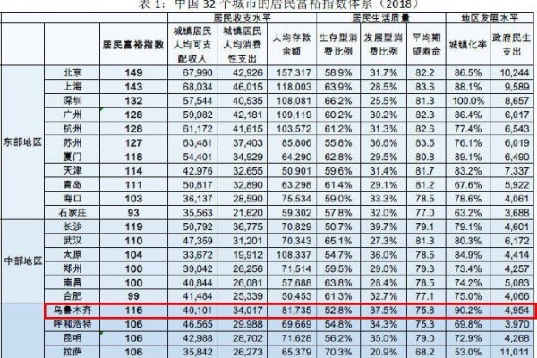 乌鲁木齐网络公司排名-后浪派