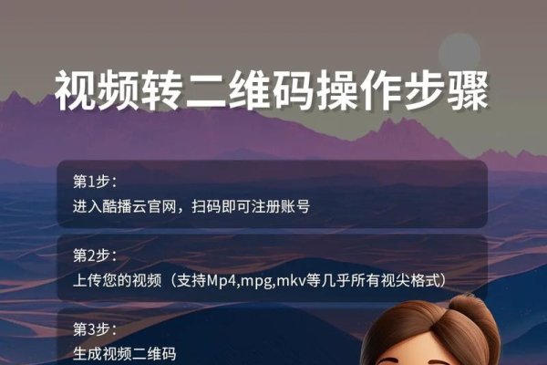 探索能看视频的代码，从基础到实践-后浪派