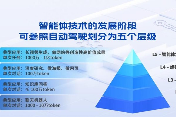 凯里平台APP开发，探索新时代的技术革新之路-后浪派