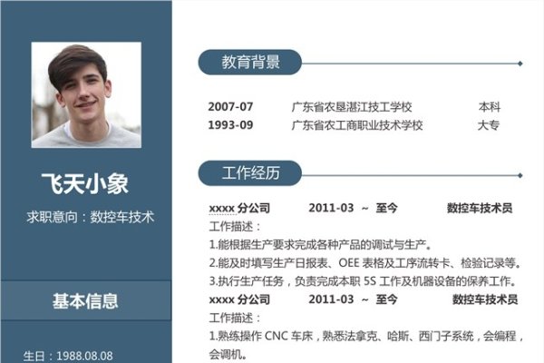 漳州企业招聘信息更新动态与求职指南，数控技术员、核电岗位等高薪职位推荐及福利待遇解析-后浪派