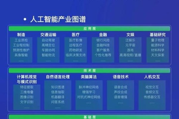 AI人工智能创业项目的崛起与挑战-后浪派