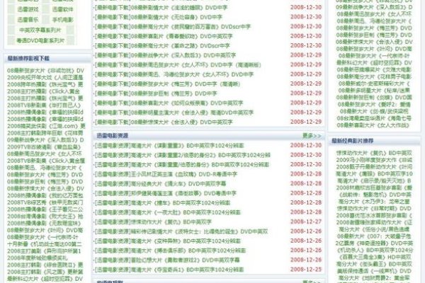 探索如梦社区，中文网址的魅力与活力-后浪派
