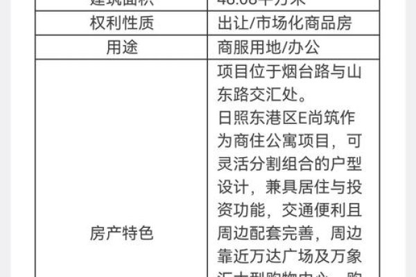 徐州市房产备案价查询攻略-后浪派