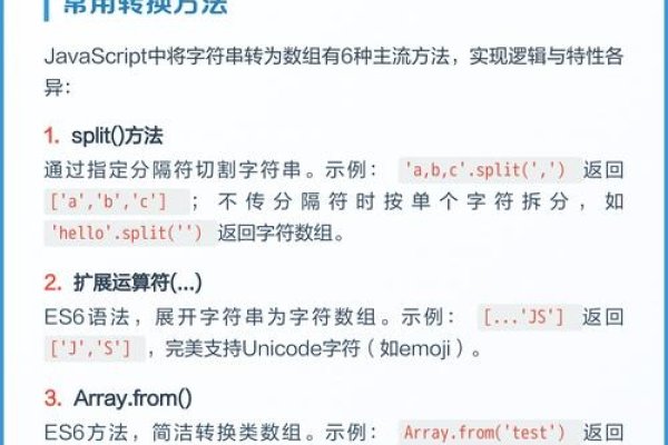 JS数组结构与操作方法-后浪派