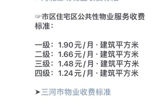 廊坊市住建局解决供热问题指南与物业收费标准公示-后浪派