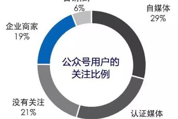 何谓网店代运营，现代商业运营的新趋势-后浪派