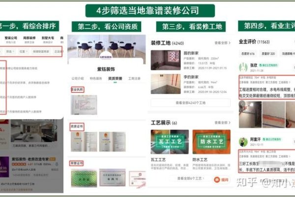揭秘网页设计费用，究竟需要多少预算？-后浪派