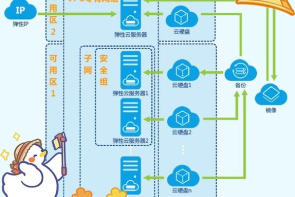 探索网易云服务器官网，一站式云服务解决方案-后浪派