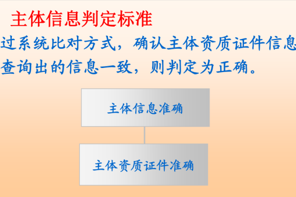 ICP备案与IP地址段解析-后浪派