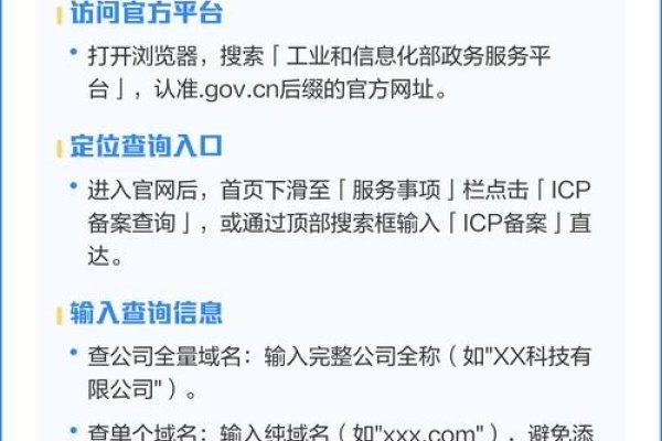 ICP备案查询官网指南-后浪派