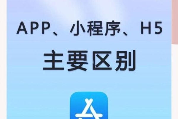 微信小程序与H5的区别,技术特性及应用场景分析-后浪派