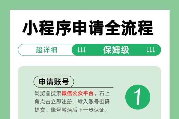 微信小程序域名申请详解-后浪派
