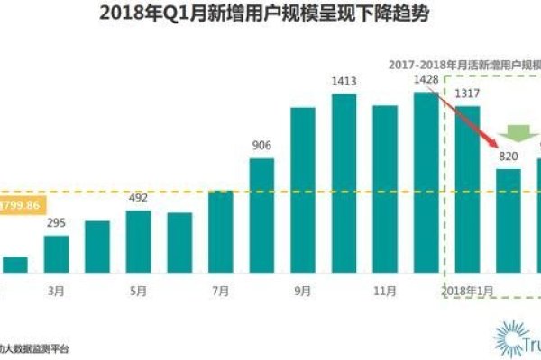 莆田拼多多SEO优化策略-后浪派