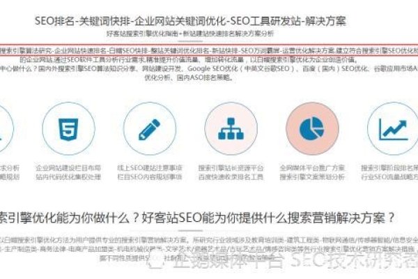 SEO关键词排名优化报价-后浪派