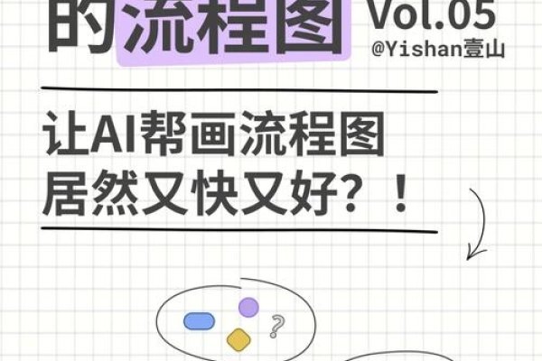 AI绘画工具与技巧，从简笔画到专业创作的指南-后浪派