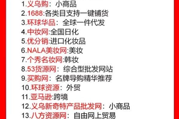 探索顶级域名交易品牌—全方位介绍-后浪派