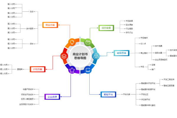 App开发商业计划书，政策风险分析与应对策略-后浪派