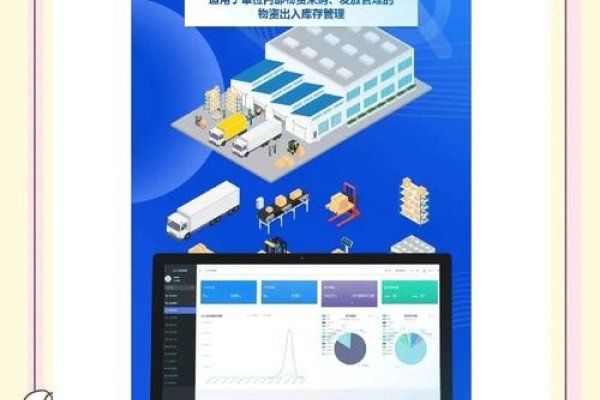 里诺仓库管理系统，提升效率与管理的智慧-后浪派