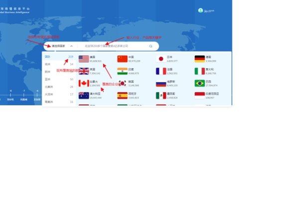 B2B平台导航与网址大全，全球贸易渠道解析及资源汇总分享-后浪派