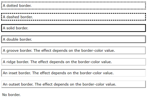 CSS去除边框线-后浪派