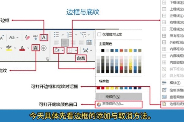 CSS设置div边框详解，颜色、圆角及高级技巧探索-后浪派
