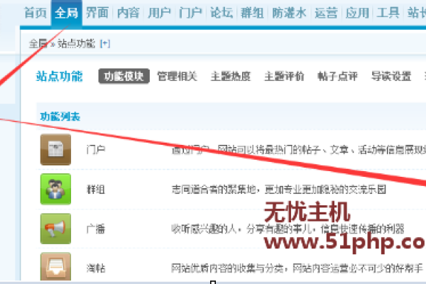 phpwind与Discuz对比及论坛会员提升教程-后浪派
