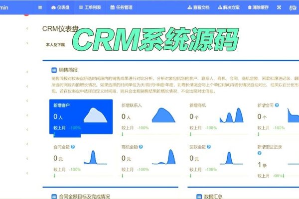 CRM源码与uniapp全开源，低成本高效微商城解决方案，行业地位与应用案例解析-后浪派