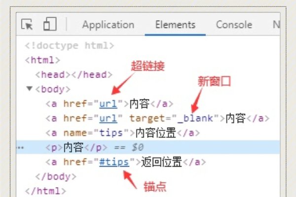 HTML超链接实现页面跳转的技巧与解析-后浪派