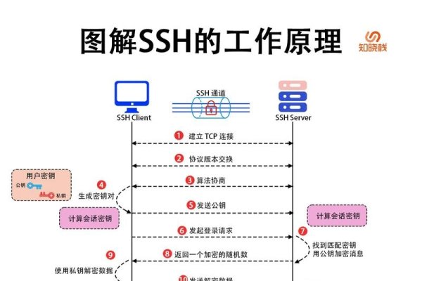 JSP源码解析与运行指南-后浪派