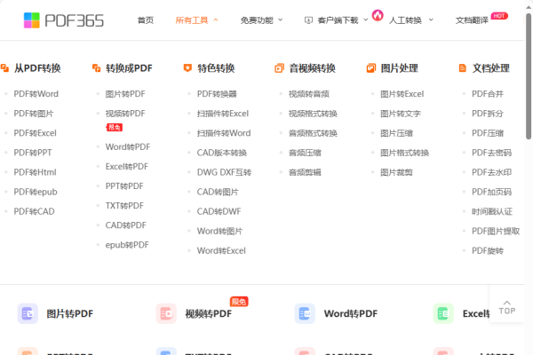 JavaScript与HTML转PDF教程及福昕高级编辑器设置详解，Word文档轻松生成PPT指南-后浪派
