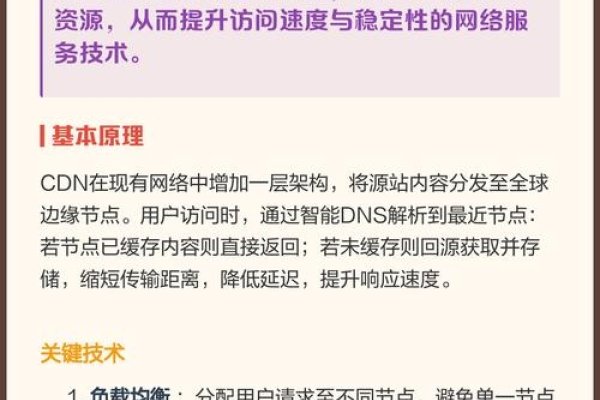 CDN缓存加速技术解析-后浪派