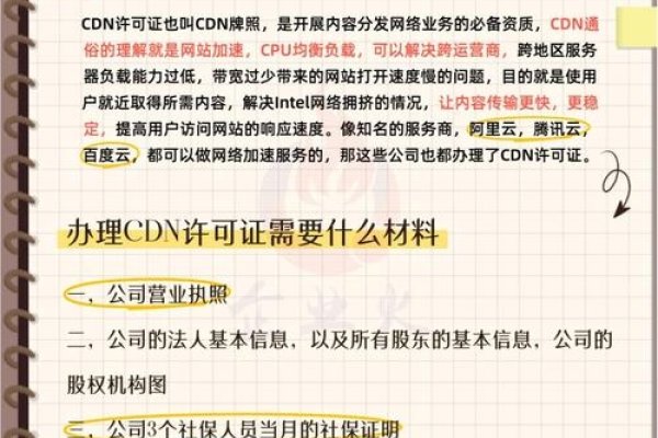 CDN许可证办理入口详解-后浪派